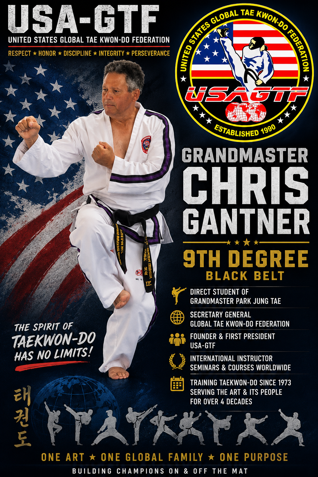 Christopher Gantner