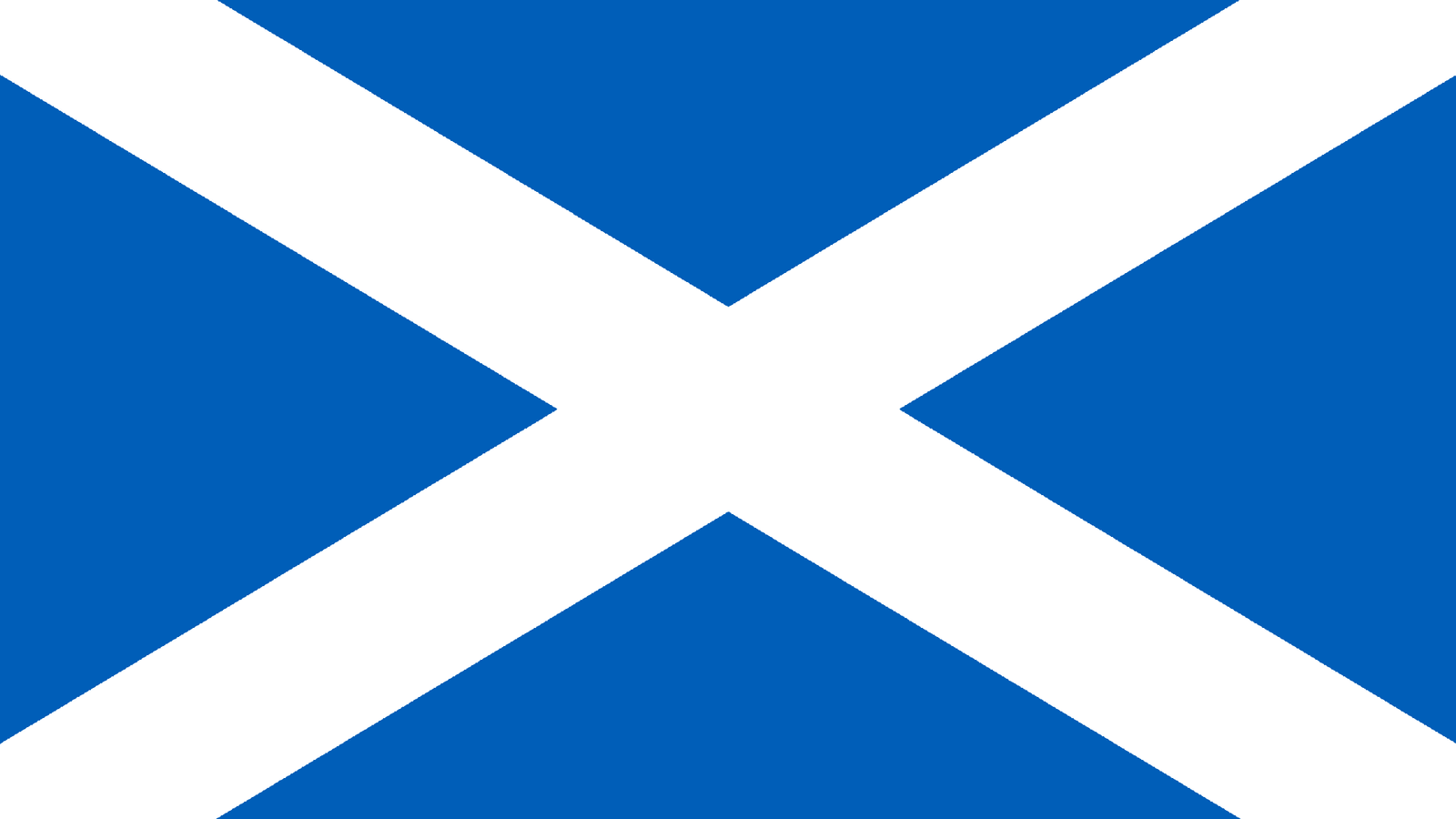 Scotland Flag